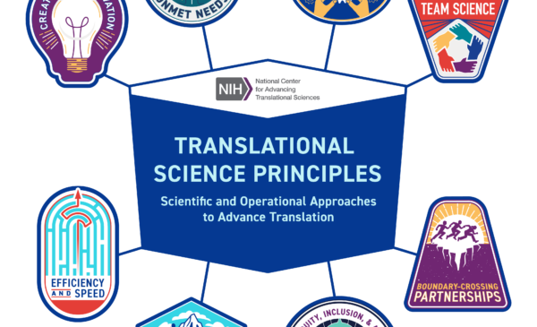 Translational science principles focus on unmet needs, generalizable solutions, cross-discplinary teams, boundary-crossing partnerships, diversity equity inclusion and accessibility, bold and rigorous approaches, efficiency and speed, creativity and innovation